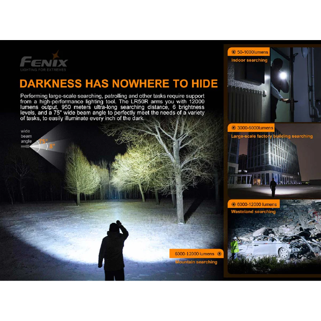 Fenix LR50R Rechargeable Flashlight - Image 2