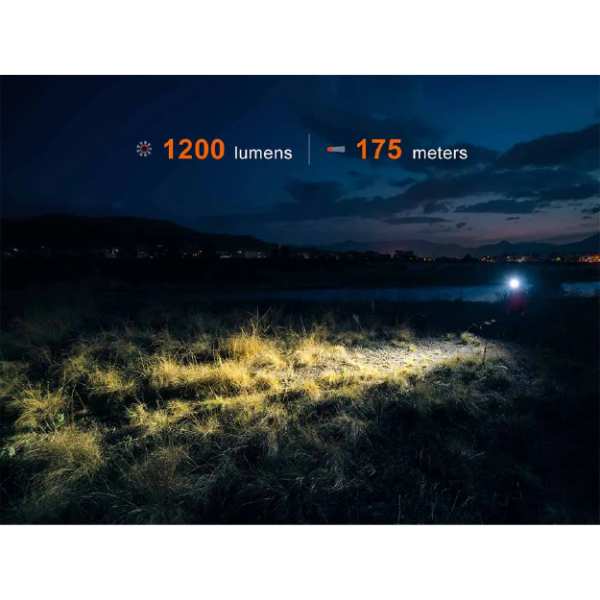 Fenix HM55R Rechargeable Headlamp - Image 2