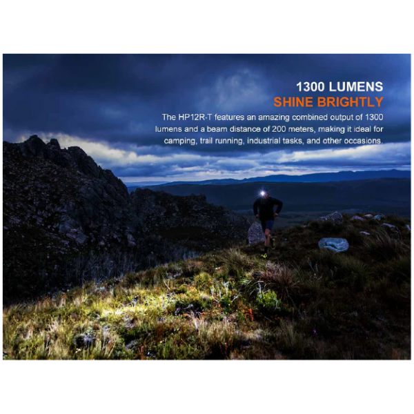 Fenix HP12R-T Rechargeable Headlamp - Image 2