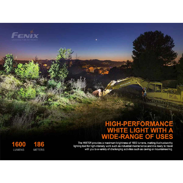 Fenix HM70R Rechargeable Headlamp - Image 2