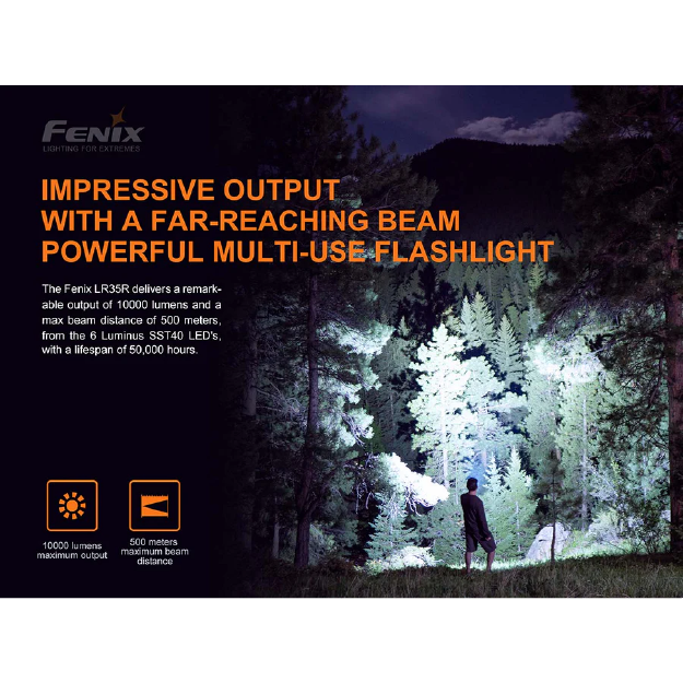 Fenix LR35R Rechargeable Flashlight - Image 2
