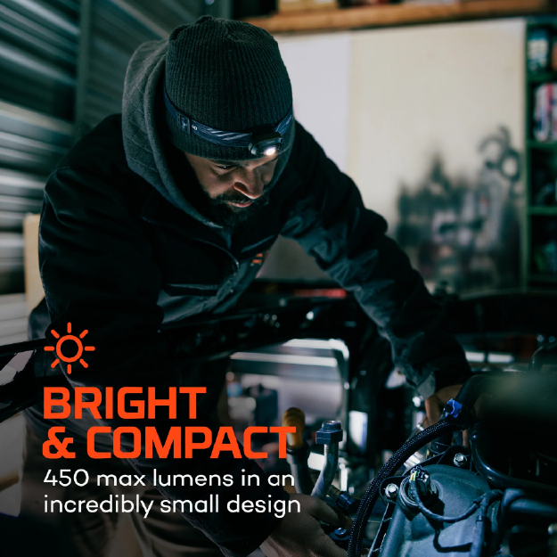 Nebo Headlamp Mycro 450 - Image 4