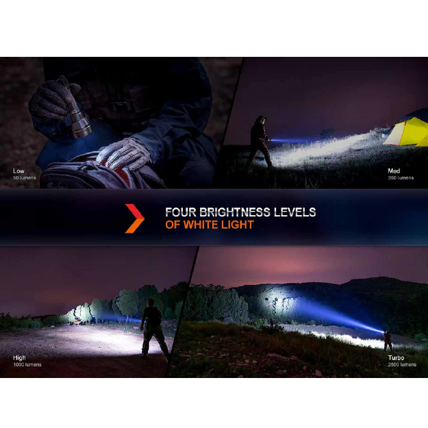 Fenix HT32 Flashlight - Red/Green LEDs - Image 3