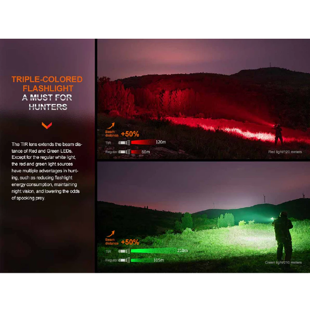 Fenix HT32 Flashlight - Red/Green LEDs - Image 4